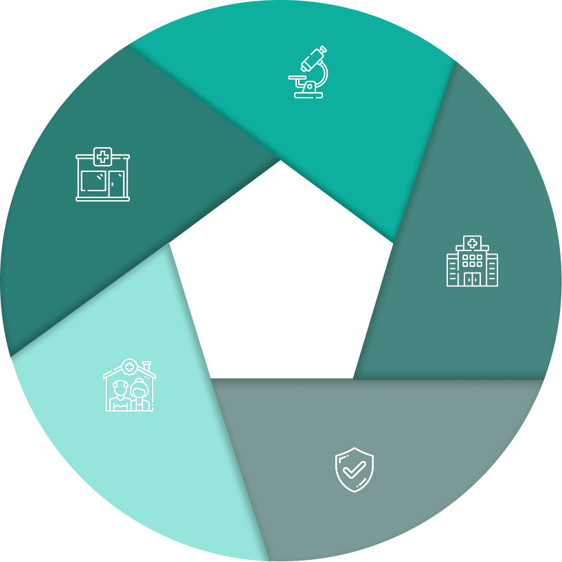 Domaines d'expertise