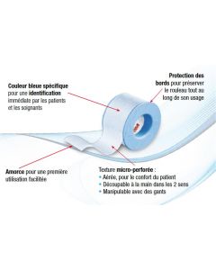 3M micropore silicone le rouleau de 5cmx5m